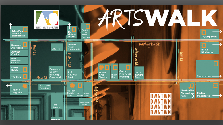 The ArtsWalk Map