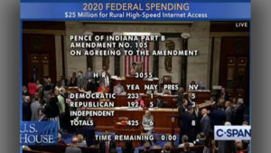 Pence amendment passes 425 to 6 and increases funding for rural broadband.