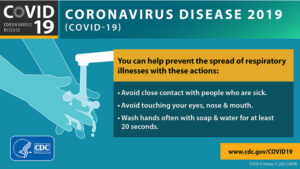 The virus began in 2019, so the CDC has named the virus COVID-19, even though it is now 2020. Photo provided by the Centers for Disease Control.